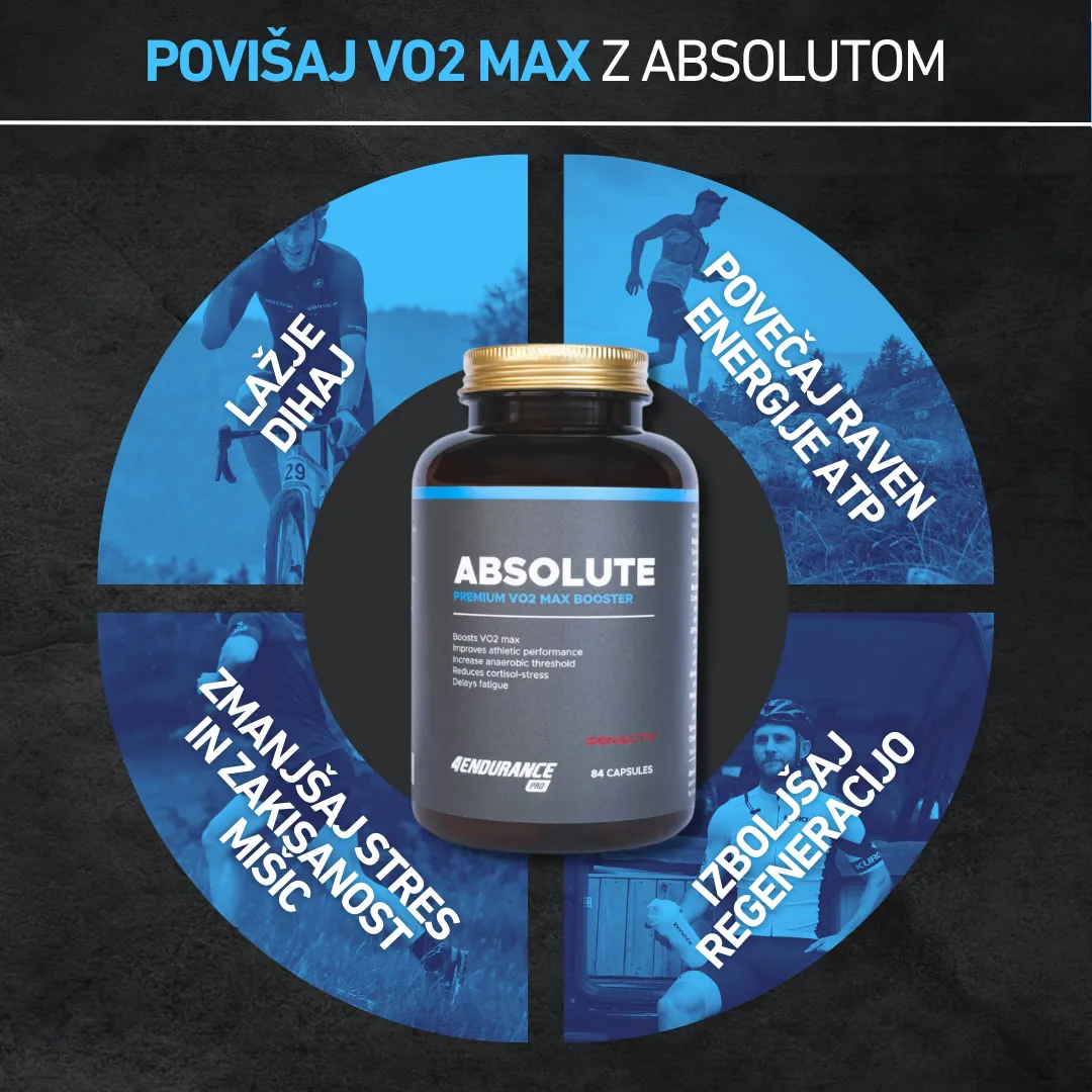 Absolute