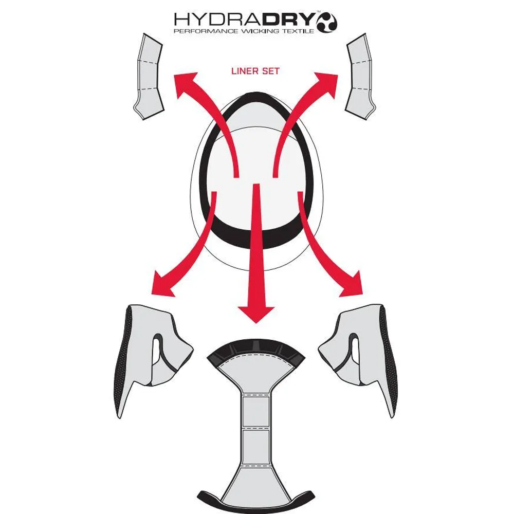 Airframe Pro Hydradry Liner (includes Cheek Pads, Top Liner And Center Liner)