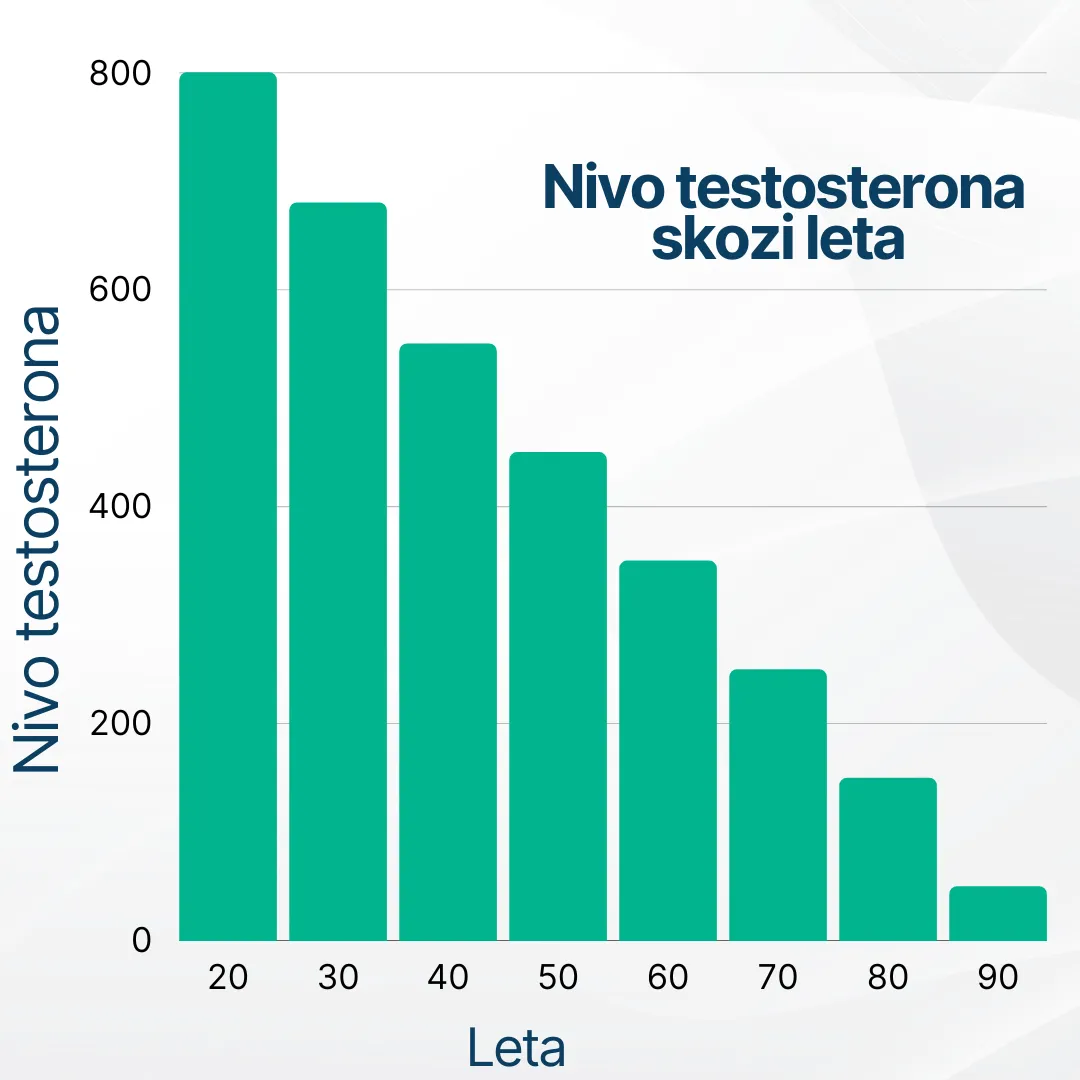 Ašvaganda