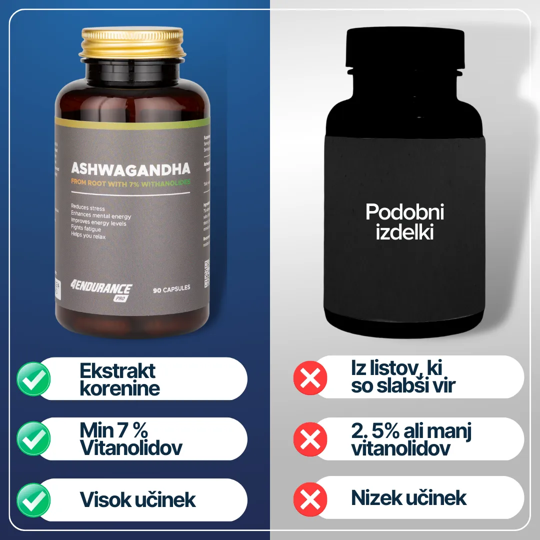 Ašvaganda