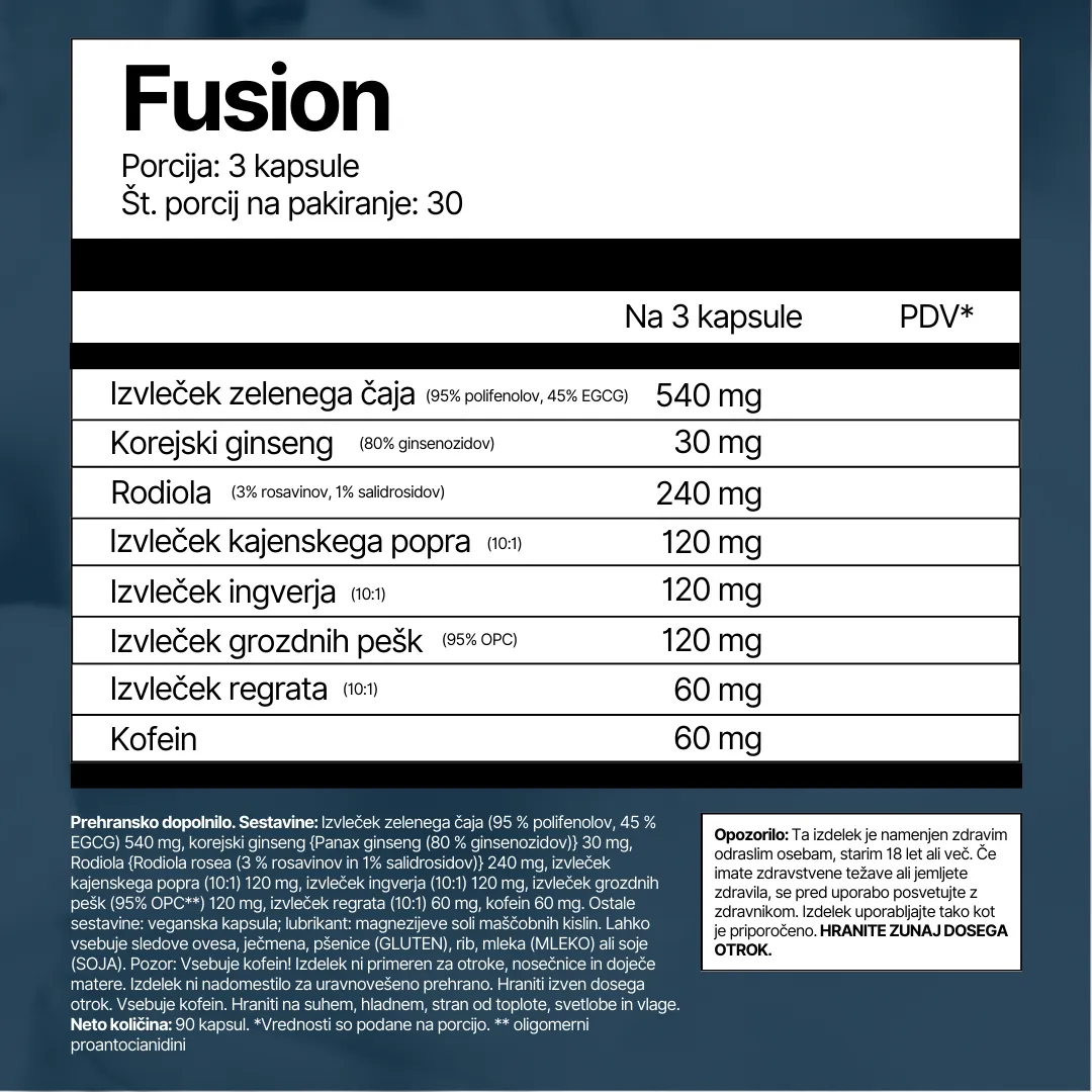 Fusion