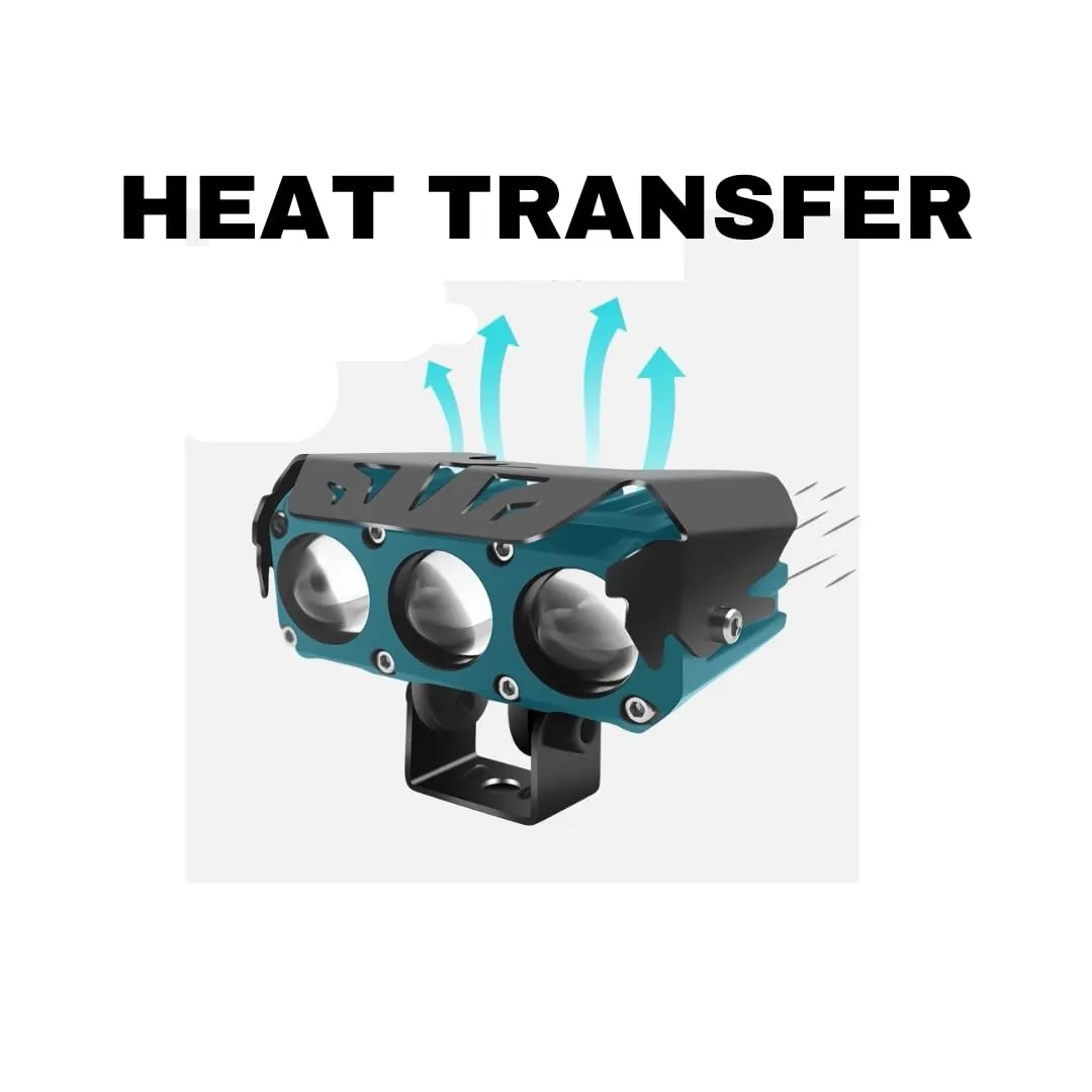 HJG Series of Premium Fog Light 3 Round LED HJG Fog Light For Bikes/car/Royal Enfield/Jeep