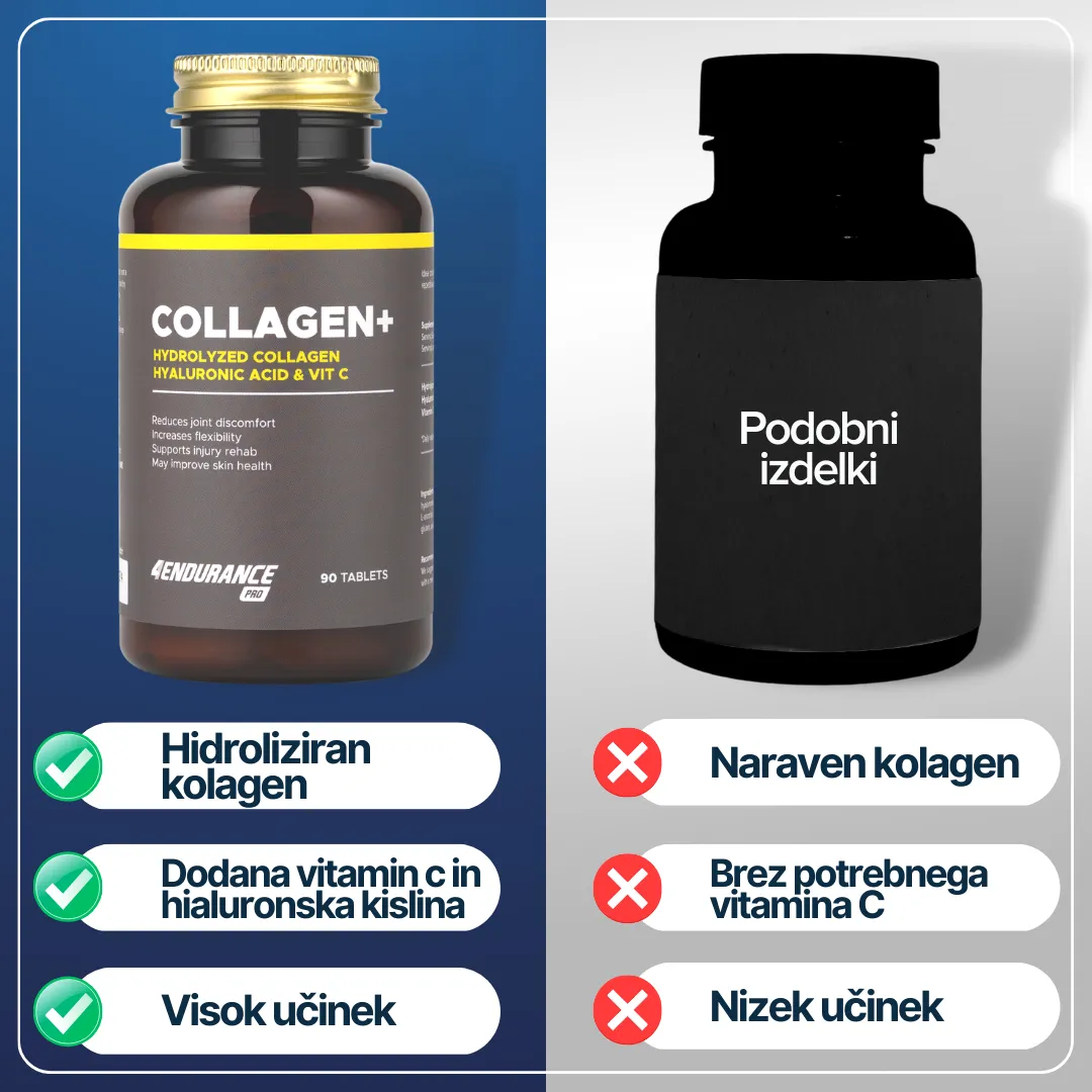 Kolagen 