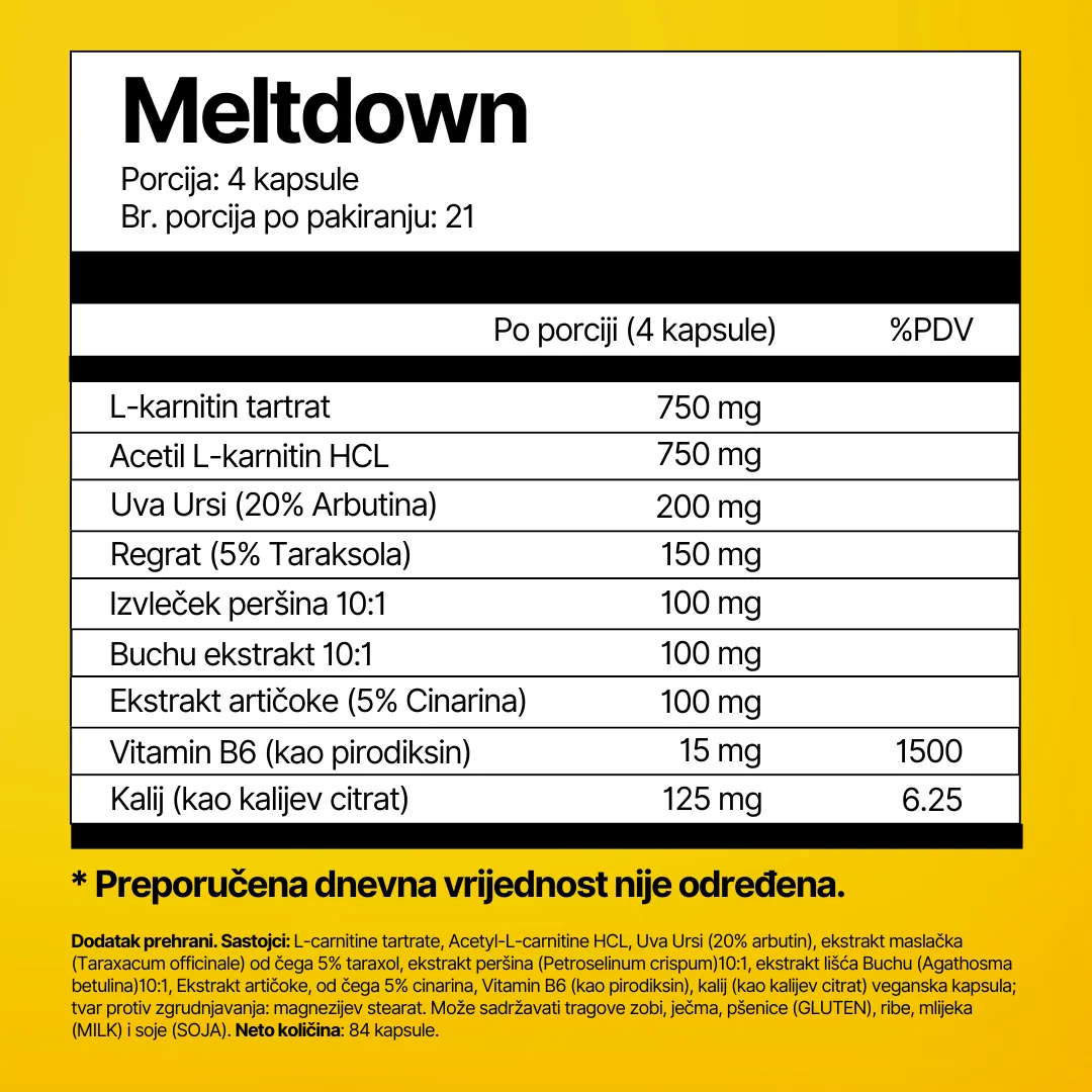 Meltdown