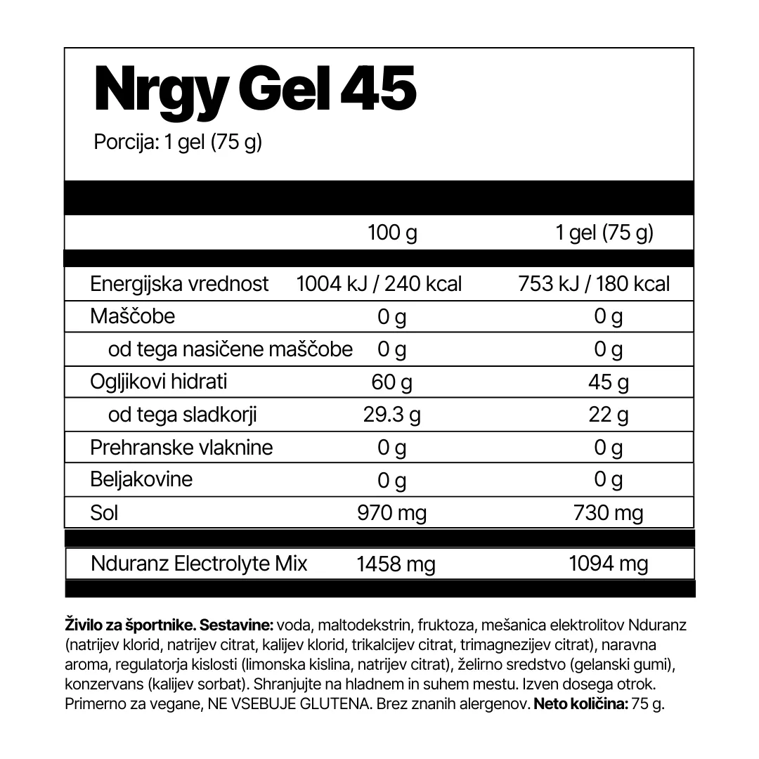 Nrgy Gel 45 (plastenka za večkratno polnjenje)   GRATIS Flaška za gel